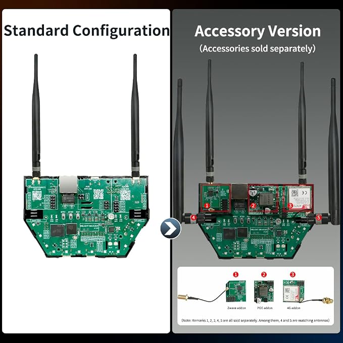 SMLIGHT SLZB-Ultima Zigbee Multiradio Multiperipheral Smart Adapter Thread - Image 8