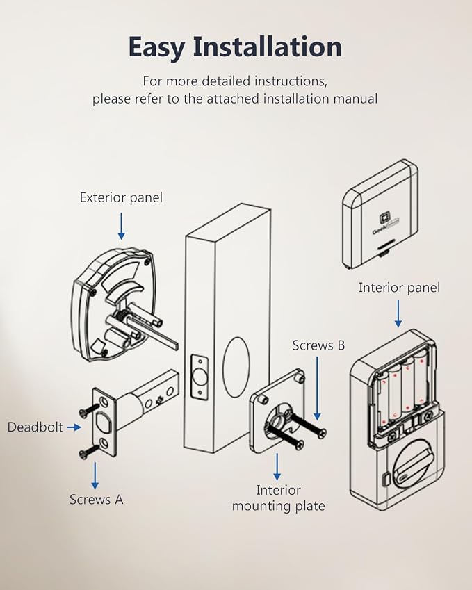 Geek Smart Fingerprint Deadbolt Lock - Image 7