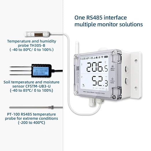 RS485 PT-100 Thermocouple Temperature Probe, Platinum Resistor Sensor - Image 4
