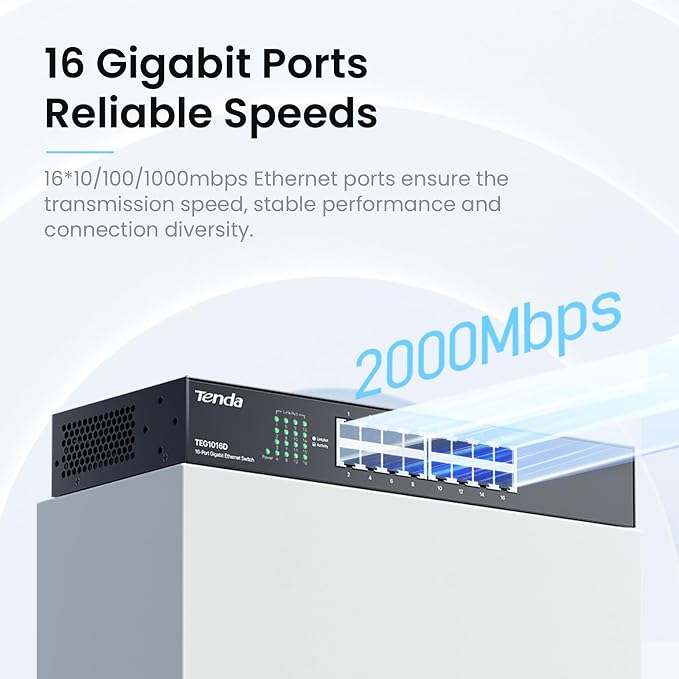 Tenda TEG1016D, 16-Port Gigabit Switch, Unmanaged Desktop Network Hub, Office - Image 3