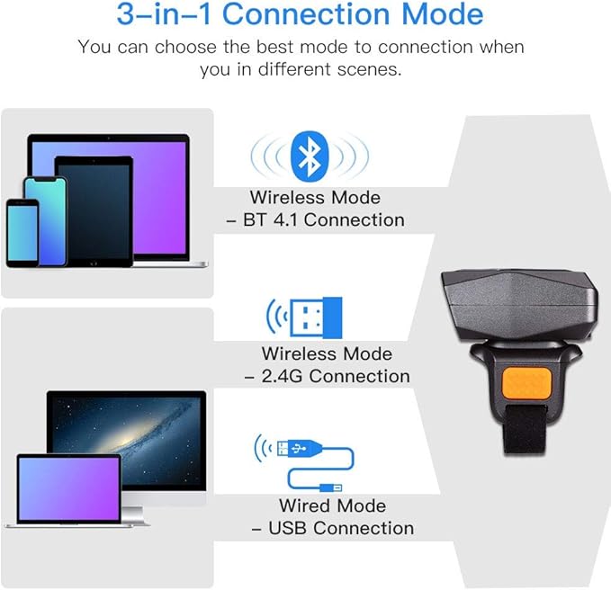 Eyoyo 2D Finger Ring Barcode Scanner, Mini Wearable 3-in-1 USB Wired & 2.4G - Image 4