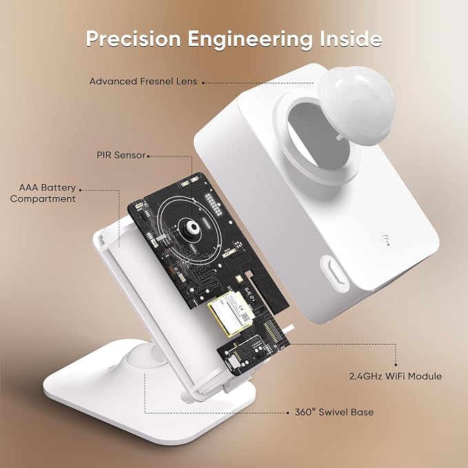 WiFi Motion Sensor, Smart PIR Motion Detector - Image 8