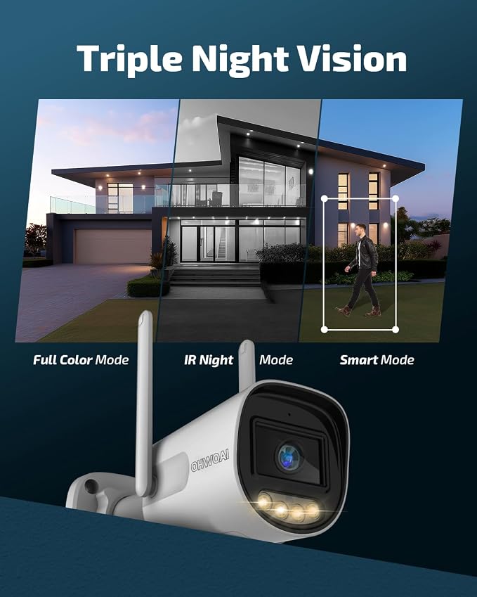 OHWOAI 《Dual Band WiFi & IP65 Waterproof》Wireless Outdoor Security Camera - Image 4
