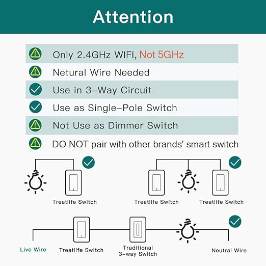 TREATLIFE 3-Way Smart Light Switch, 2.4GHz WiFi Smart Switch Compatible - Image 2