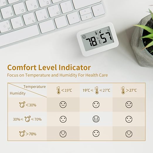 DOOMAY Mini Hygrometer Indoor Thermometer, Digital Humidity Gauge - Image 4