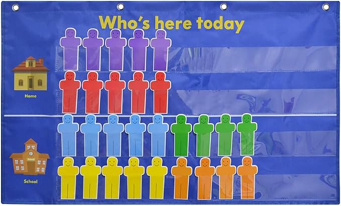 Attendance & Behavior Pocket Chart by AMZOYA