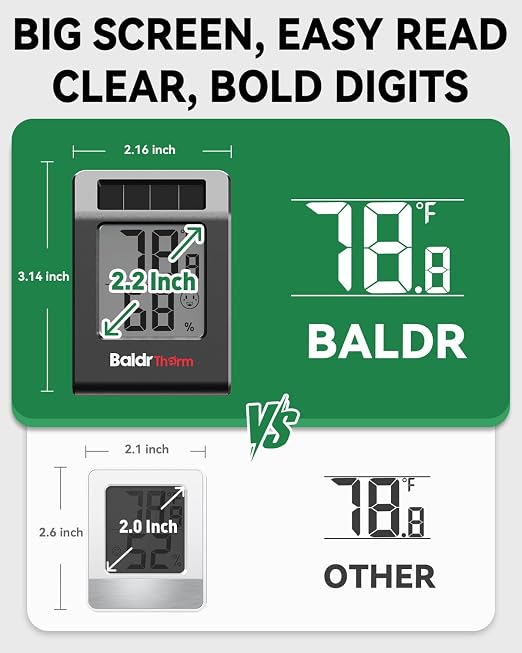 BALDR 2-Pack Digital Hygrometer Thermometer, Solar Power - Image 6