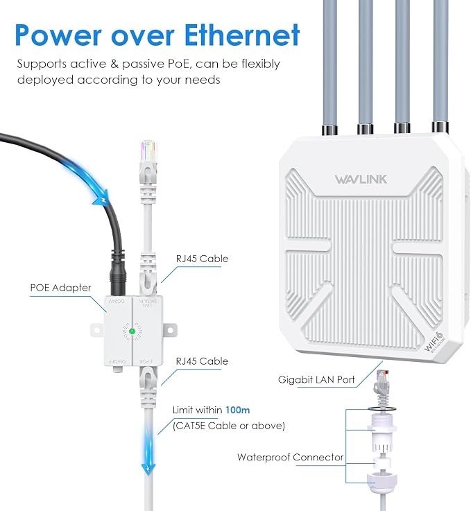 WAVLINK AX3000 Outdoor WiFi 6 Extender Long Range, Outdoor Wireless Access Point - Image 7