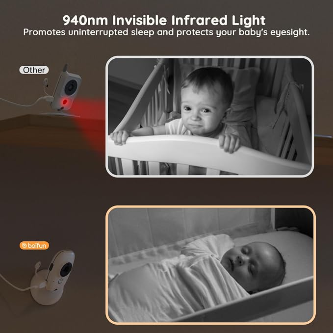 BOIFUN 2026 No WiFi Baby Monitor 4'' 720P Screen - Image 6