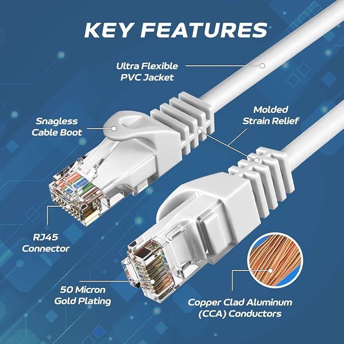 Cables Direct Online Cat5e 25FT Network Ethernet Patch Cable, 350Mhz Internet - Image 3