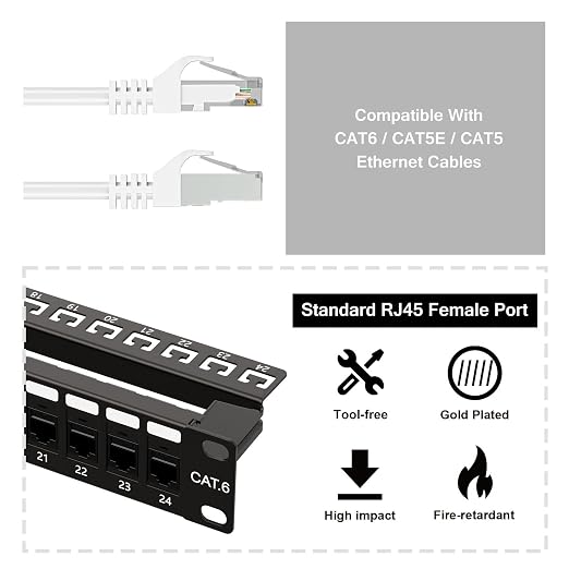 iwillink 10Gbps Patch Panel 24 Port, RJ45 Through Coupler Cat6 Patch Panel UTP - Image 5