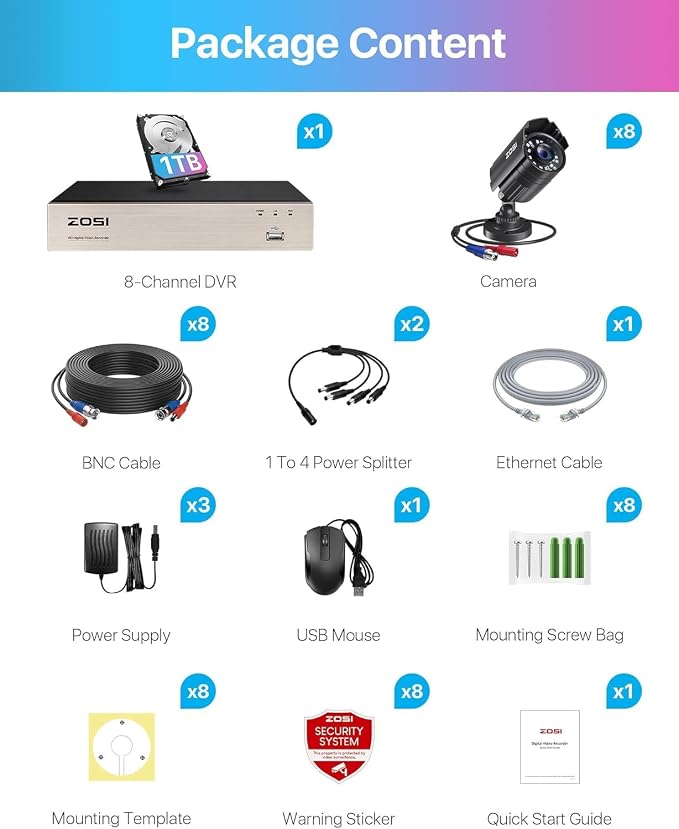 ZOSI 3K Lite 8CH Security Camera System - Image 9