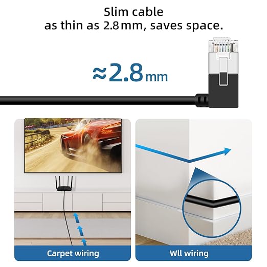 Ultra Thin Cat 6A Ethernet Cable 90° Degree Right Angled 3.3 Feet 2Pack - Image 5