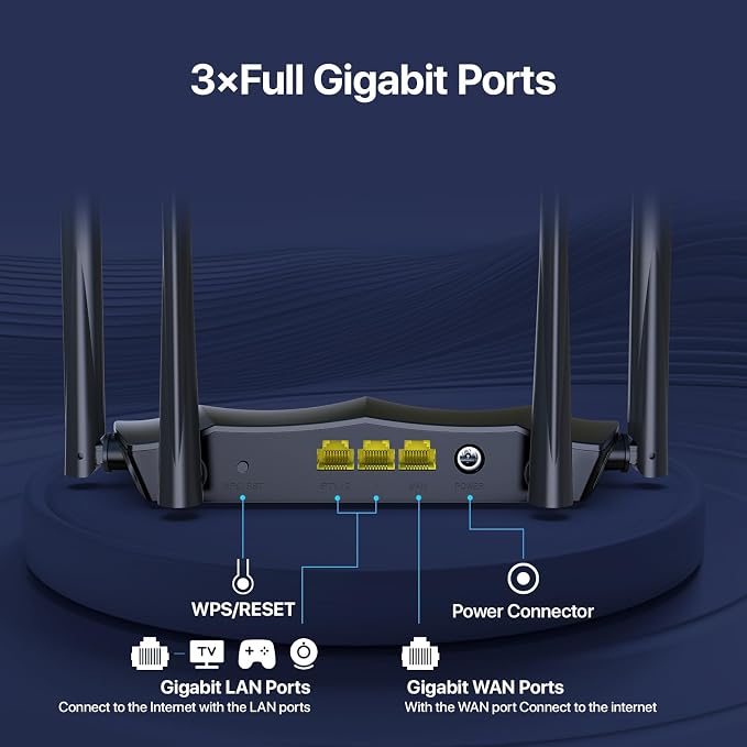 Tenda AC1200 Gigabit WiFi Router - Image 8