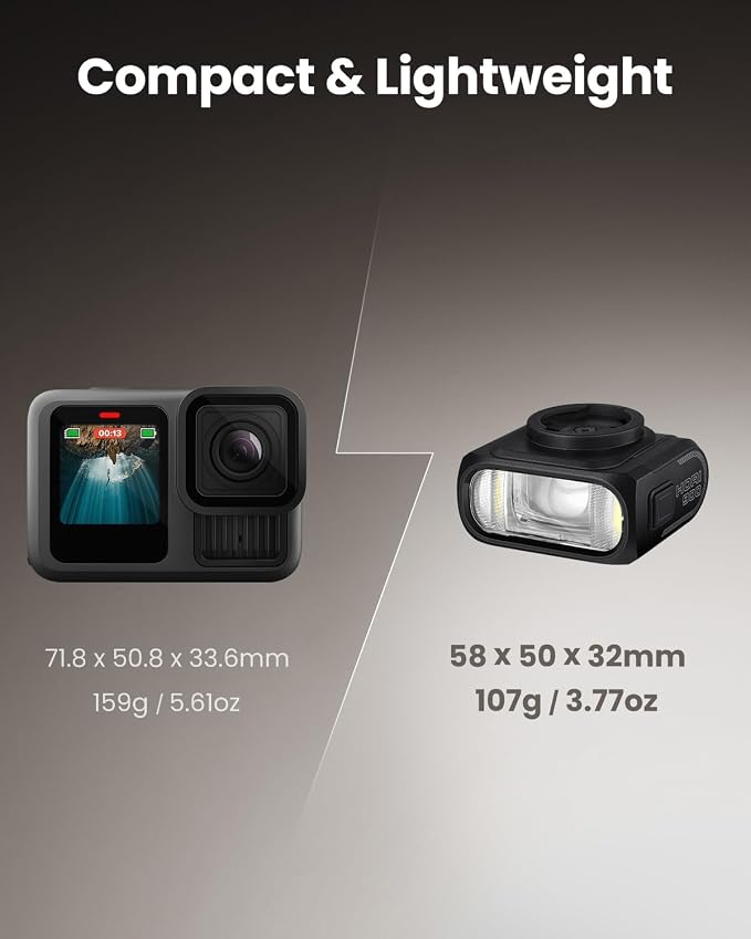 Magicshine Hori 900 Compatible - Image 3