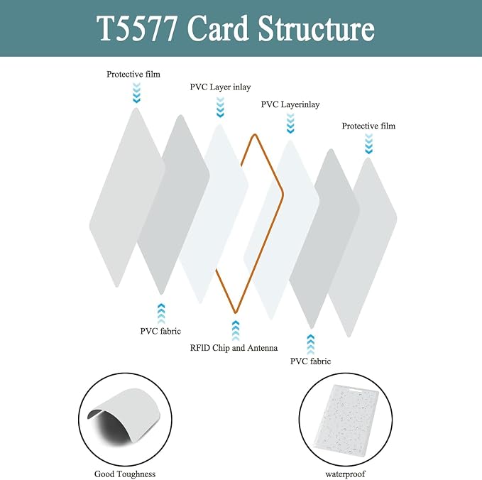 30 PCS T5577 Thick Smart Cards, Contactless 125khz RFID Rewritable Proximity - Image 7