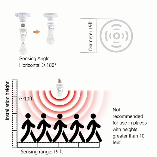 PIR Motion Sensor Light Socket, E26/E27 Smart Lamp Bulb Holder Adapter Auto - Image 6