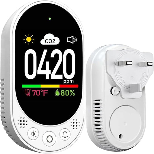 Plug in CO2 Detector Wall, 3-in-1 Air Quality Monitor CO2 Alarm, Digital by VETOUCH