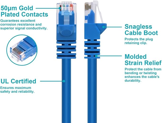 Monoprice 20FT 24AWG Cat5e 350MHz UTP Ethernet Bare Copper Network Cable - Image 3
