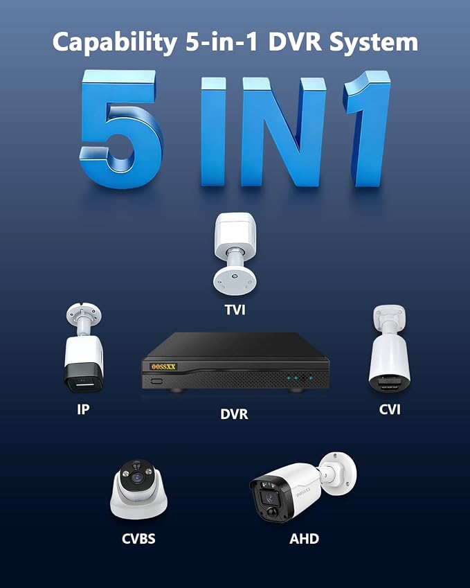 5MP Wired Security Camera System Outdoor, 16CH DVR - Image 8
