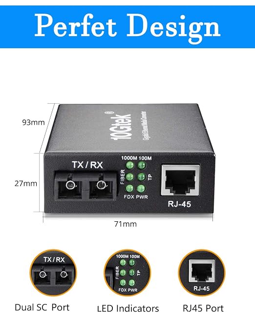 Fiber to Ethernet Media Converter, Gigabit Single Mode Dual SC Converter - Image 4