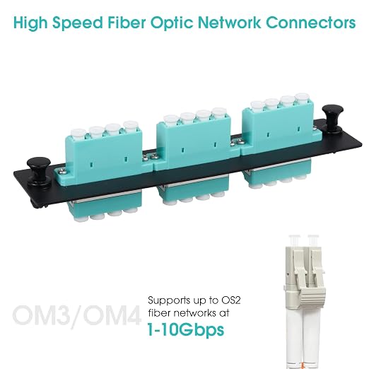 LC/OM3 Fiber Patch Panel, 3 Multimode Aqua Blue 4 Channels LC Adapters - Image 5