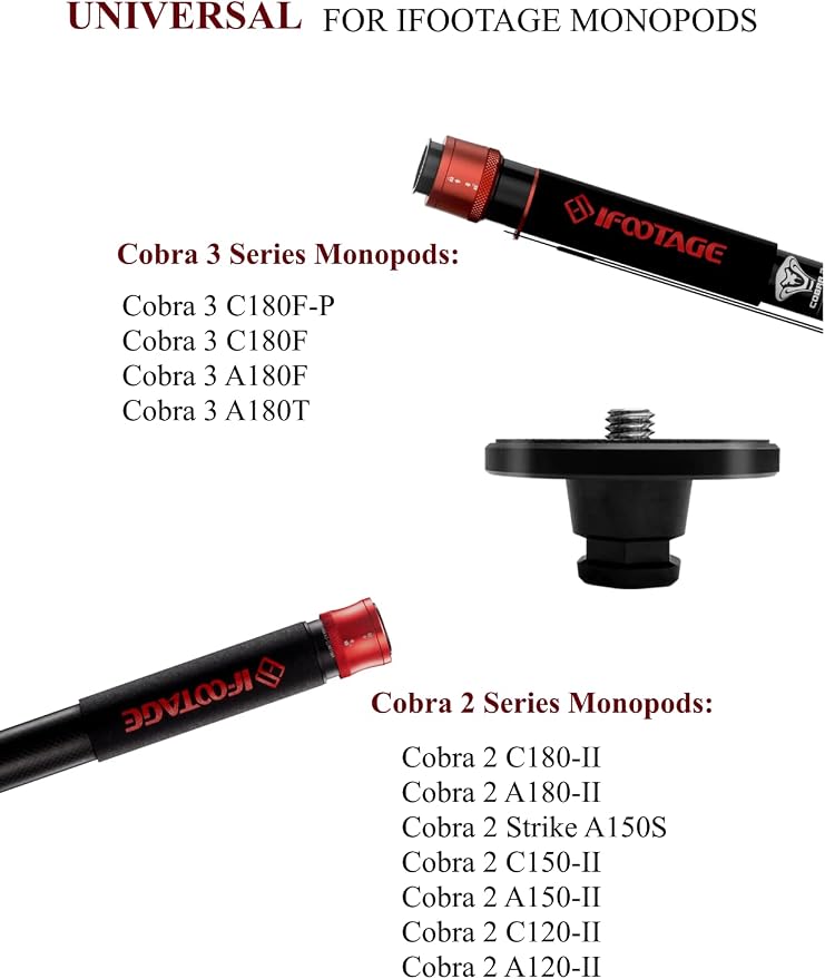 IFOOTAGE Quick Release Plate, Genuine Cobra 3 / Cobra 2 Quick Release Plate - Image 2