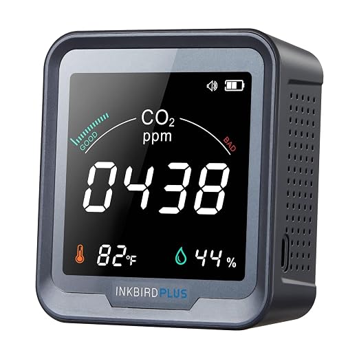 INKBIRDPLUS Ndir Air Quality Monitor Indoor by INKBIRDPLUS