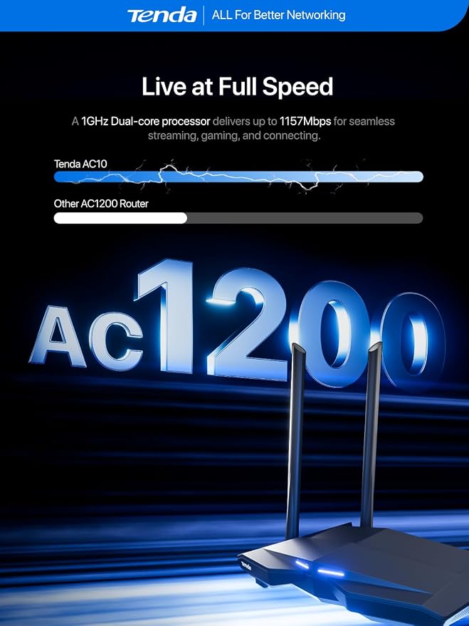 Tenda AC1200 WiFi Router, Dual Band Gigabit Wireless Internet Router - Image 4