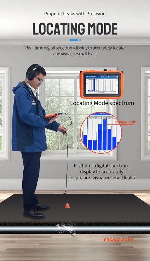 Underground Water Leak Detector - Image 2