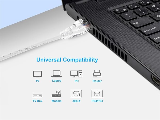 Monoprice Cat6 Ethernet Patch Cable - Image 6