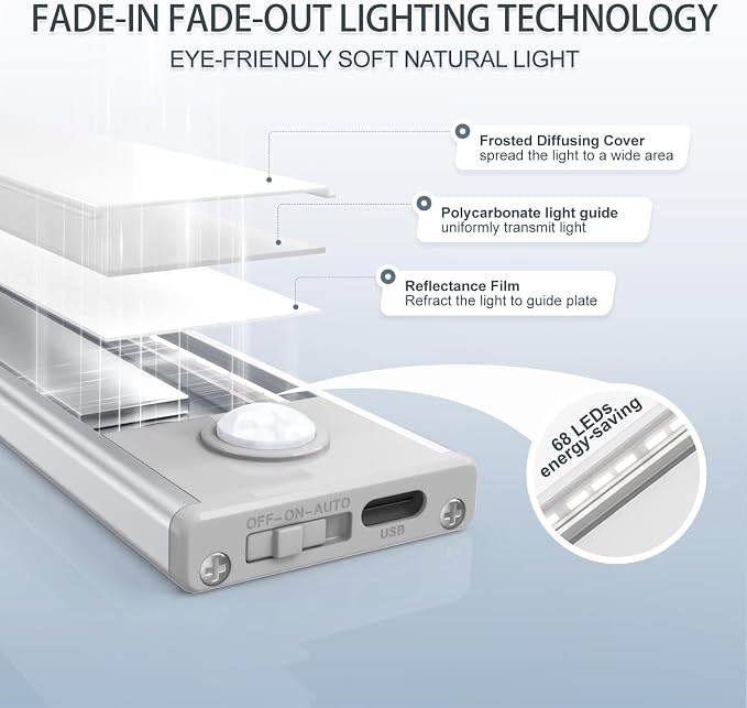 6 Pack Under Cabinet Lighting Wireless, 68 LED Rechargeable Battery Motion - Image 4