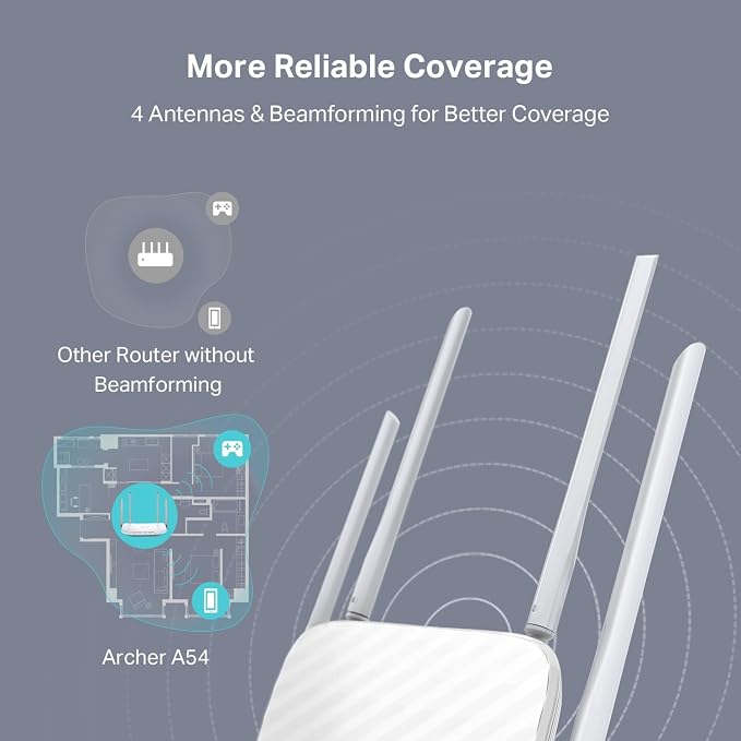 TP-Link AC1200 WiFi Router - Image 4