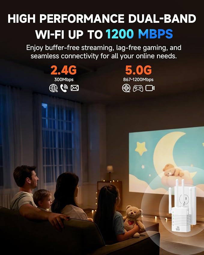 WiFi Extender Signal Booster for Home, 1200Mbps Dual Band 2.4GHz/5GHz WiFi - Image 4