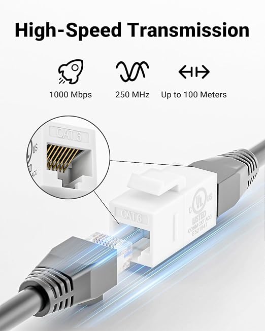 VCE UL Listed 25-Pack RJ45 CAT6 Keystone Coupler Female to Female Insert Coupler - Image 3