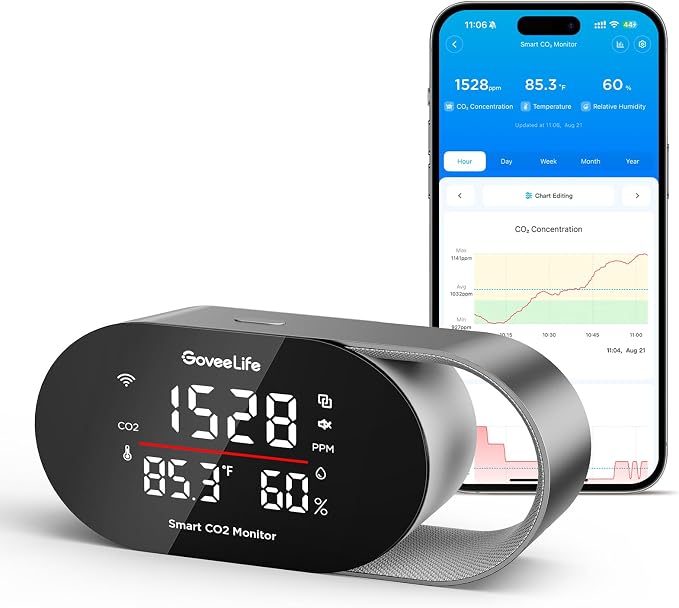 GoveeLife Smart Air Quality Monitor by GoveeLife