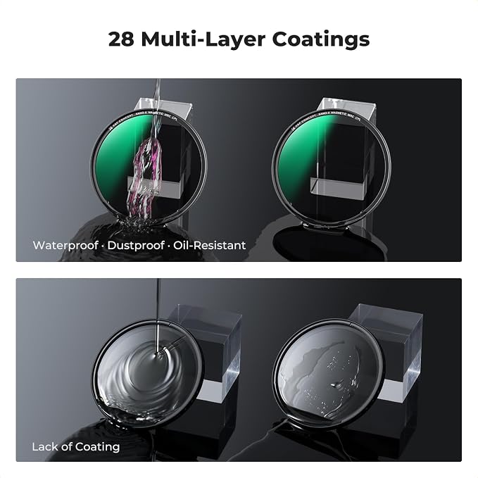 K&F CONCEPT Magnetic 49mm Circular Polarizers Filter - Image 7