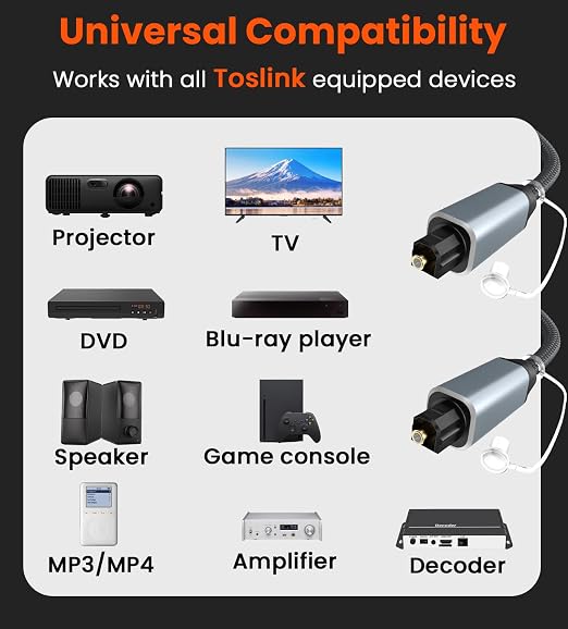 5FT-Toslink Optical Audio Cable Compatible - Image 2