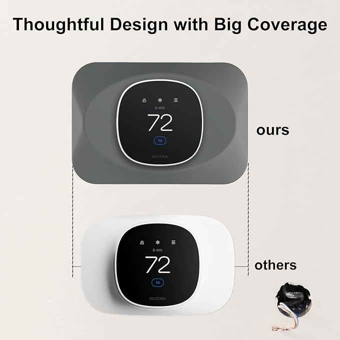 Wall Plate Cover Compatible - Image 4