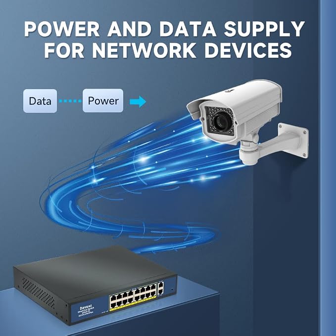 Gigabit PoE Switch 2025 with 16 POE+ Port and 2 Gigabit Uplink Port, - Image 5