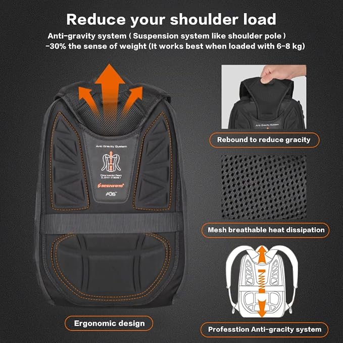 Besnfoto Camera Backpack Waterproof - Image 2