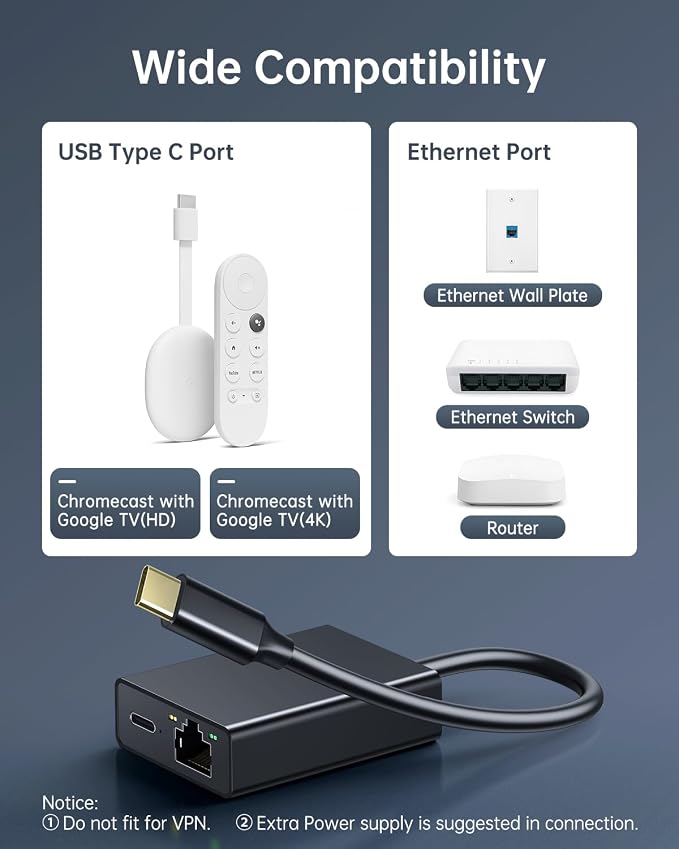 ELECTOP Ethernet Adapter for Chromecast - Image 2
