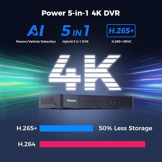 Hiseeu 4K Wired Security Camera System - Image 2