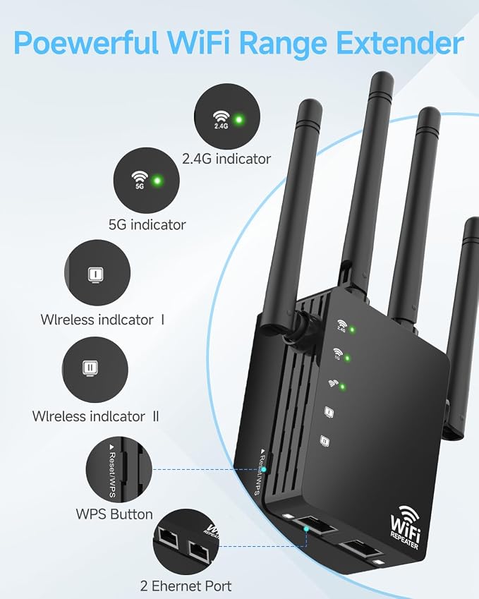 WiFi Extender Signal Booster 1200Mbps, Long Range Extender - Image 3
