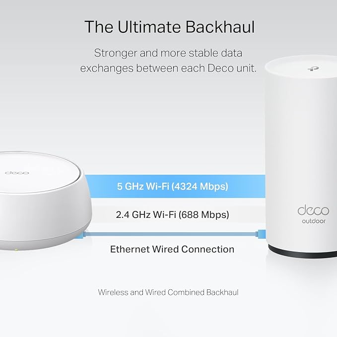 TP-Link Deco 7 Outdoor BE25 BE5000 Dual-Band Wi-Fi 7 Mesh Extender – Up to 2 - Image 6