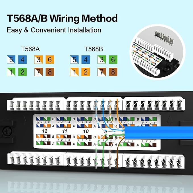 24 Port Patch Panel CAT6A Rack Mount 19inch Ethernet Patch Panel Punch Down - Image 5