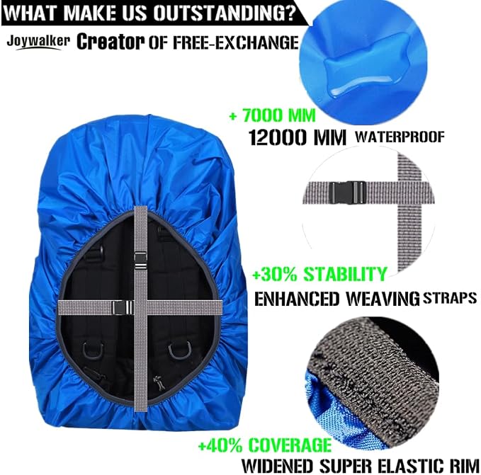 Joy Walker Waterproof Backpack Rain Cover, 12000mm Ultra-Waterproof, Upgraded - Image 5