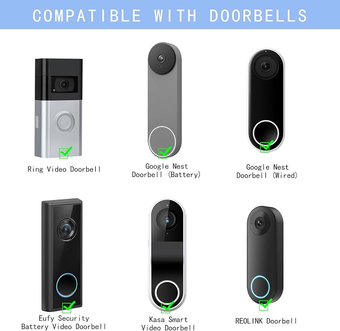 24V Transformer Doorbell Power Adapter Compatible - Image 3