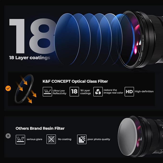 K&F Concept 55mm UV/CPL/ND Lens Filter Kit-18 Multi-Layer Coatings, UV Filter + - Image 5