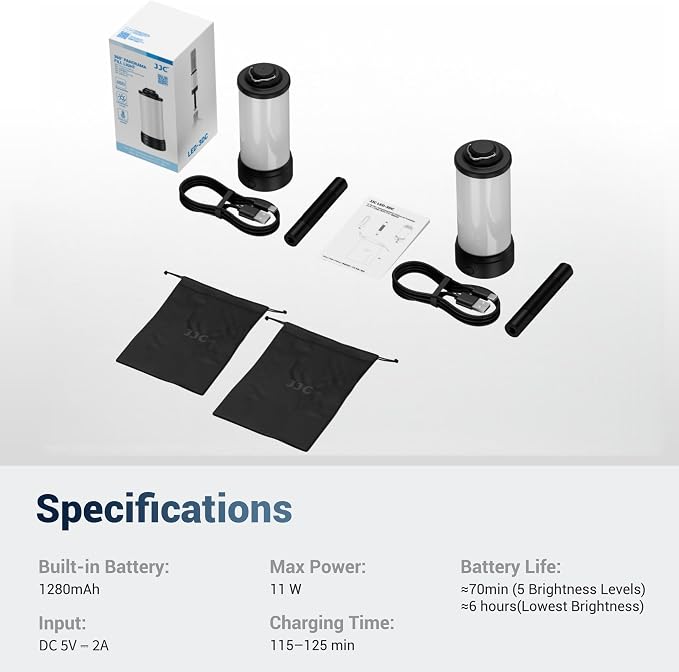 JJC 2Pcs 360 LED Light Attachment - Image 8
